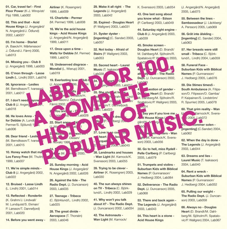 If It Ain’t Labrador It Ain’t Worth A Fuck